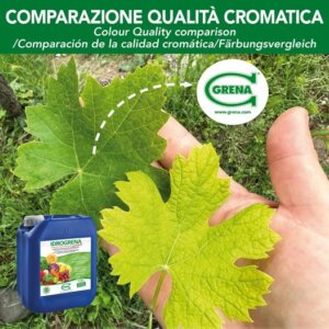 Die chromatische Qualität ist ein Hinweis auf das Wohlbefinden der