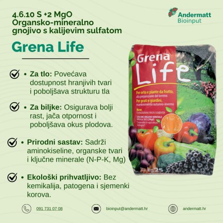 Grena Life - Organsko-mineralno gnojivo za snažan rast i zdravlje